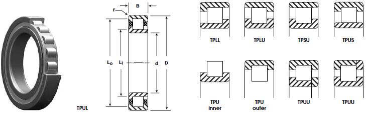 NHBB TP1920 圓柱滾子軸承圖紙