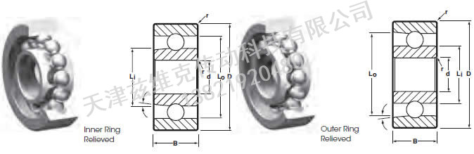 NHBB SSMER-2F 角接觸球軸承圖紙