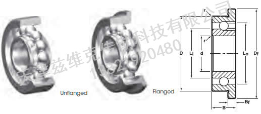 NHBB SSRI-814F 深溝球軸承圖紙